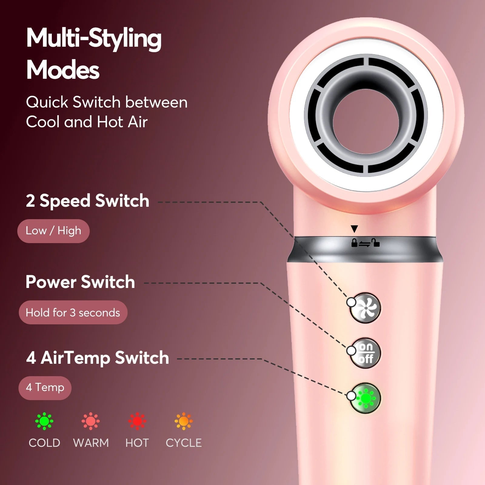 5 in 1 Hot Air Styler Wrap with Travel Bag-