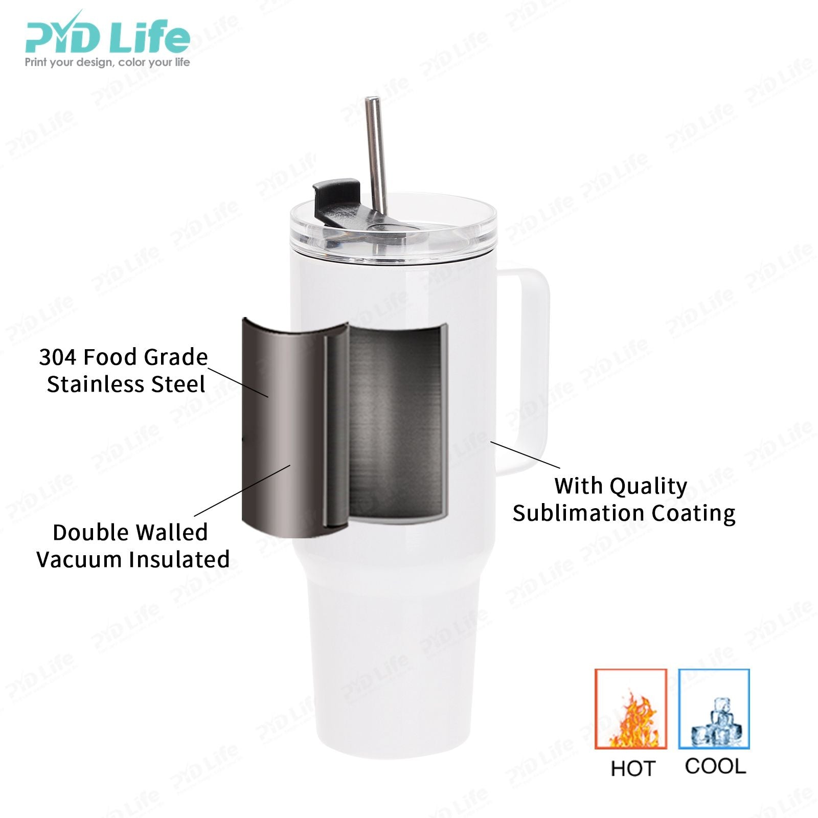 PYD Life 40oz Travel Mug Double Wall Stainless Steel Sublimation Blank Tumbler Custom Cup with Metal Handle